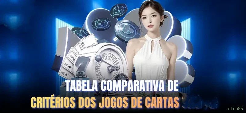 Ganhe prêmios incríveis na rico55